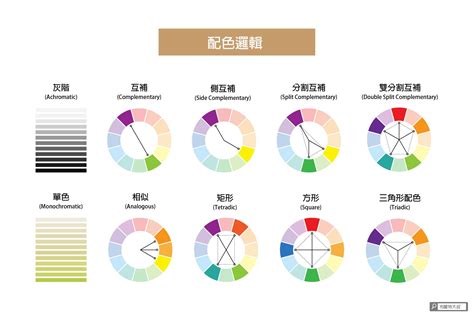 吸引人的顏色|設計配色完整攻略 